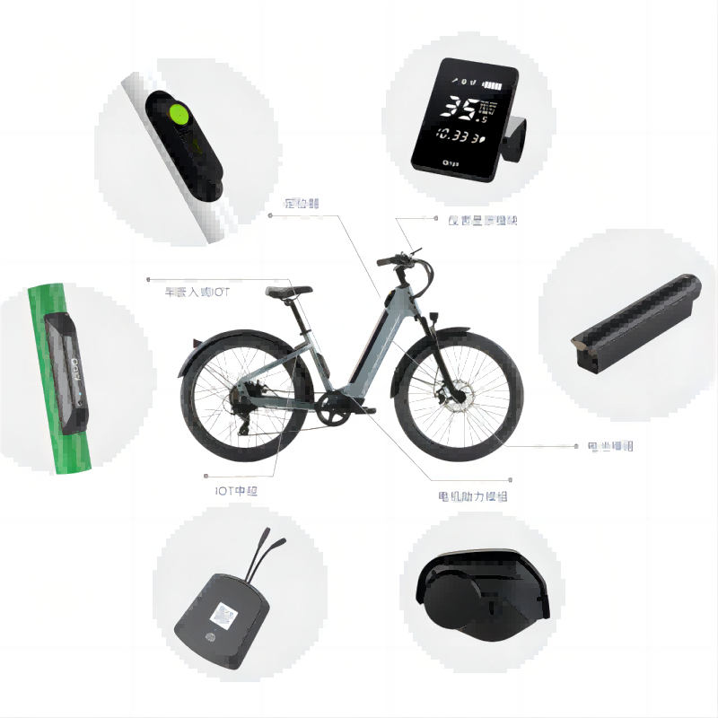 共享電動車IOT中控是如何與小程序結合實現運營的？