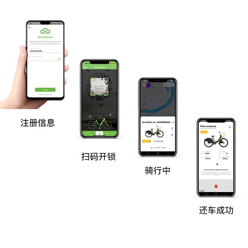 共享電動(dòng)兩輪車(chē)租賃行業(yè)如何智慧化管理？