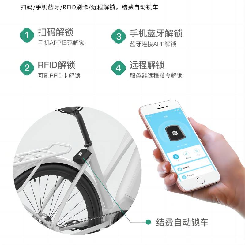 共享電單車(chē)IOT中控解決方案在城市交通管理中的作用與價(jià)值