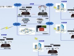 供應機房建設IT軟硬件整體解決方案 —— 整機、服務器一站式供貨（切它網）